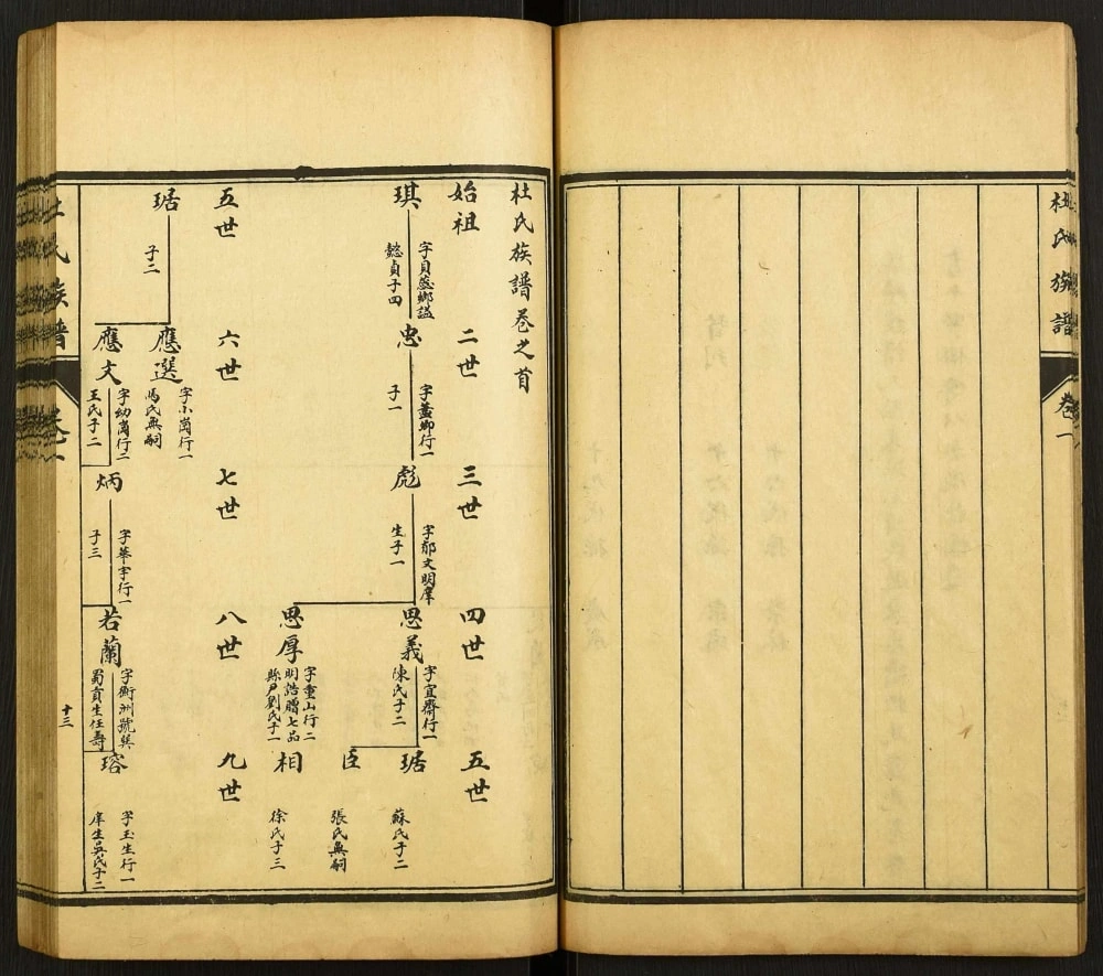 图片[4]-山东济宁汶上杜氏族谱电子版PDF下载-中华家谱网