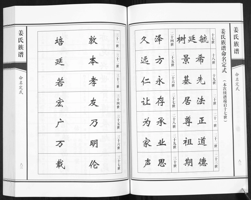 图片[3]-山东青岛即墨姜氏族谱（敦睦堂）电子版PDF下载-中华家谱网