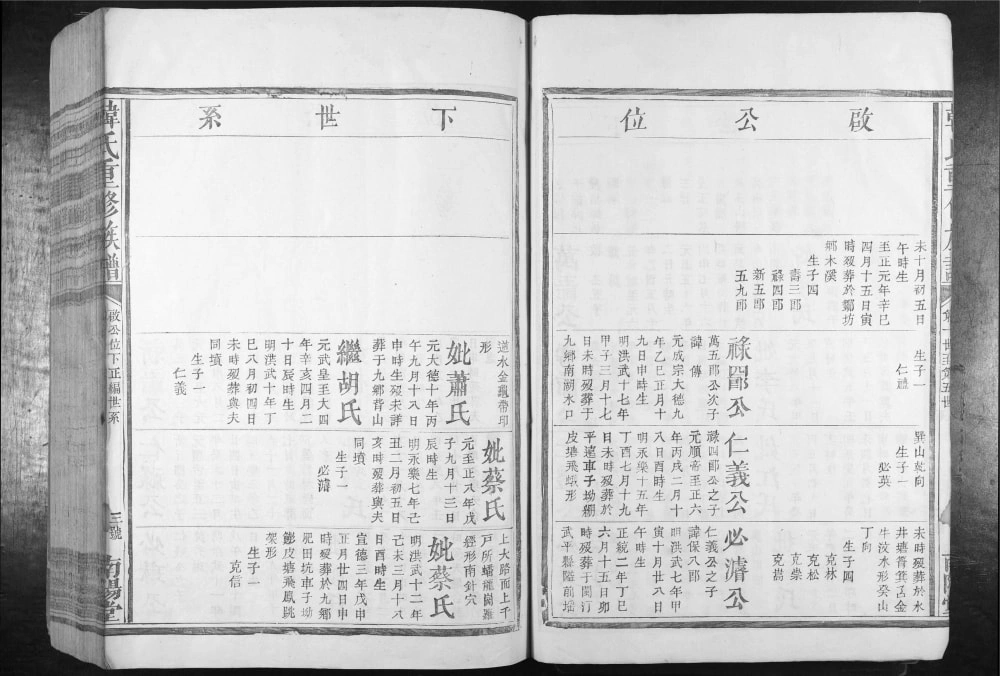 图片[7]-广东梅州平远韩氏重修族谱（南阳堂）电子版PDF下载-中华家谱网