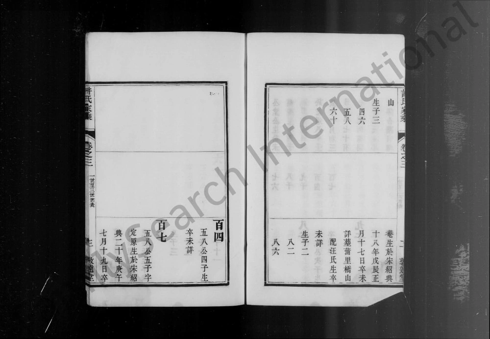 图片[6]-江苏句容蒲里许氏家乘（敦远堂）电子版PDF下载-中华家谱网