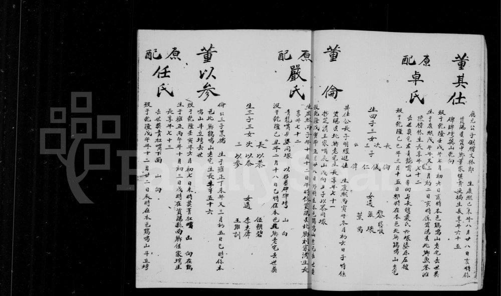 图片[6]-四川资阳鸡鸣山董氏族谱电子版PDF下载-中华家谱网