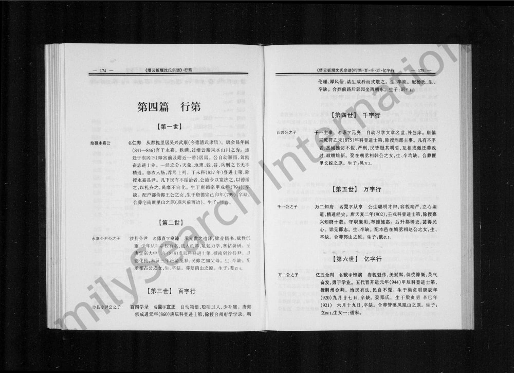 图片[5]-浙江丽水缙云板堰吴兴沈氏宗谱电子版PDF下载-中华家谱网