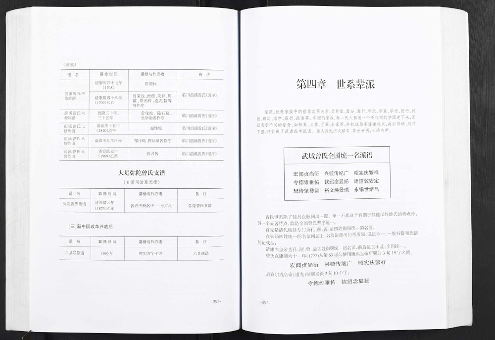 图片[4]-重庆大足区武城曾氏续修族谱电子版PDF下载-中华家谱网