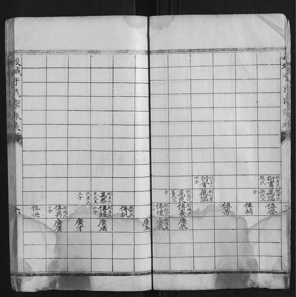 图片[8]-山东聊城东阿县毂城于氏宗派表电子版PDF下载-中华家谱网