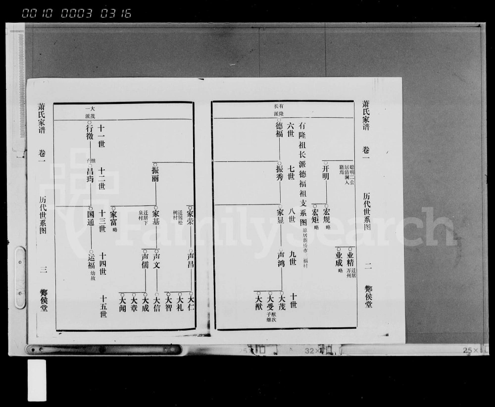 图片[5]-海南文昌萧(肖)氏家谱（五福堂、酂候堂）电子版PDF下载-中华家谱网