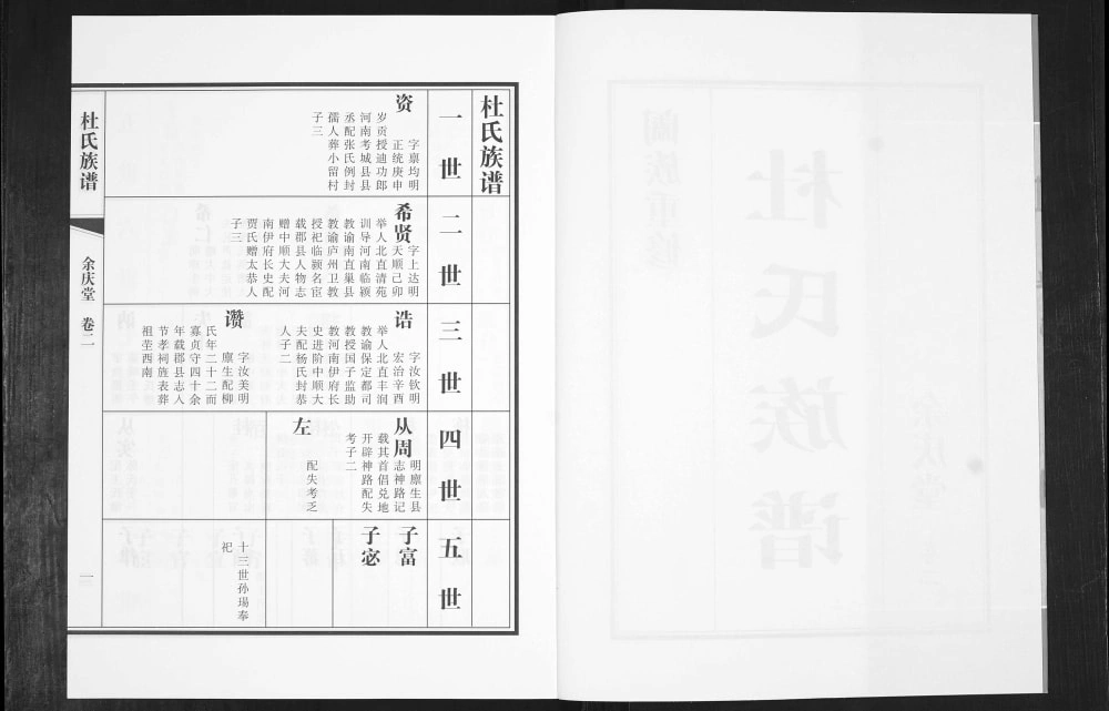 图片[5]-山东青岛即墨杜氏族谱（余庆堂、松鹤堂、柏荫堂）电子版PDF下载-中华家谱网