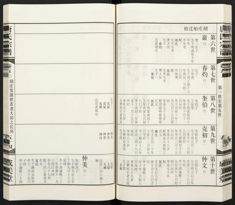 图片[5]-江苏常州武进区唐氏宗谱（成美堂）电子版PDF下载-中华家谱网