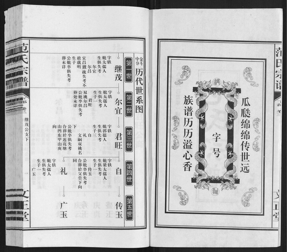 图片[7]-安徽合肥肥东县范氏宗谱（文正堂）电子版PDF下载-中华家谱网