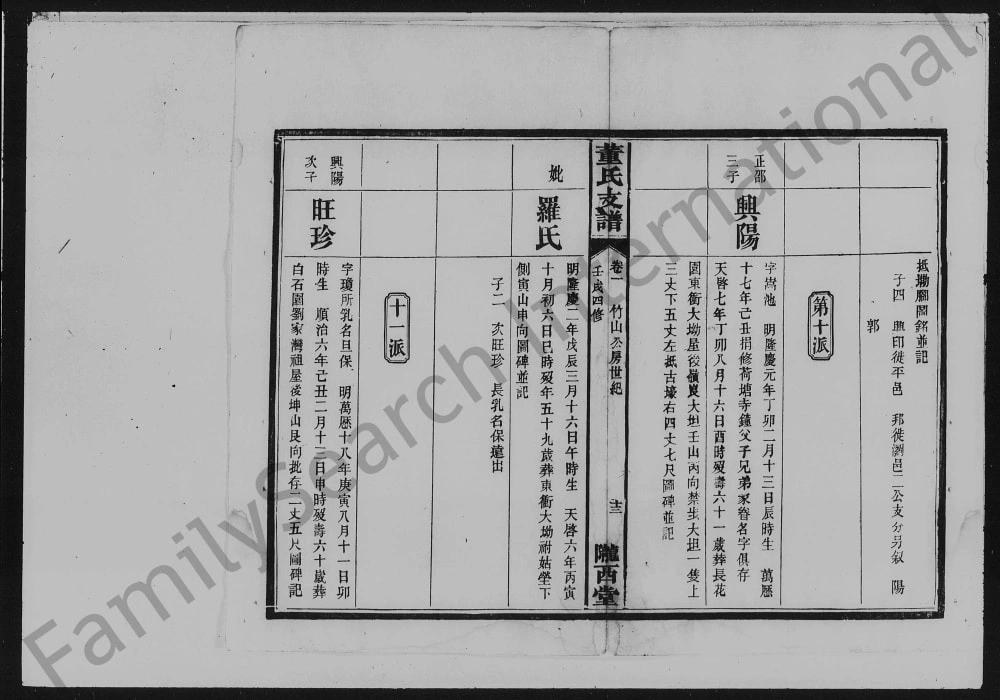 图片[8]-湖南长沙荷塘桥董氏支谱（陇西堂）电子版PDF下载-中华家谱网