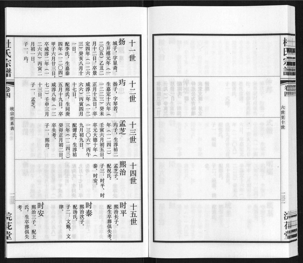 图片[7]-江苏江阴高嵩桥杜氏宗谱（浣花堂）电子版PDF下载-中华家谱网