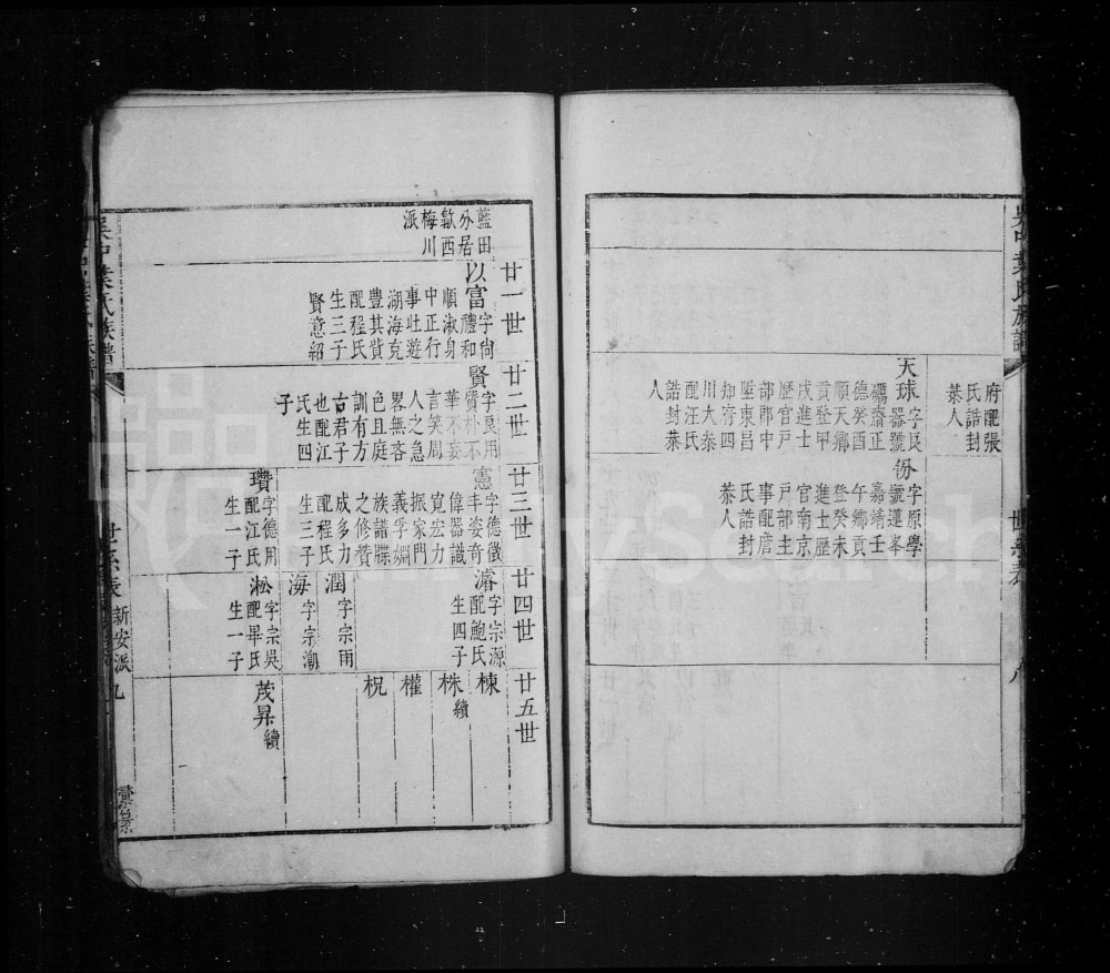 图片[7]-安徽黄山歙县吴中叶氏族谱电子版PDF下载-中华家谱网