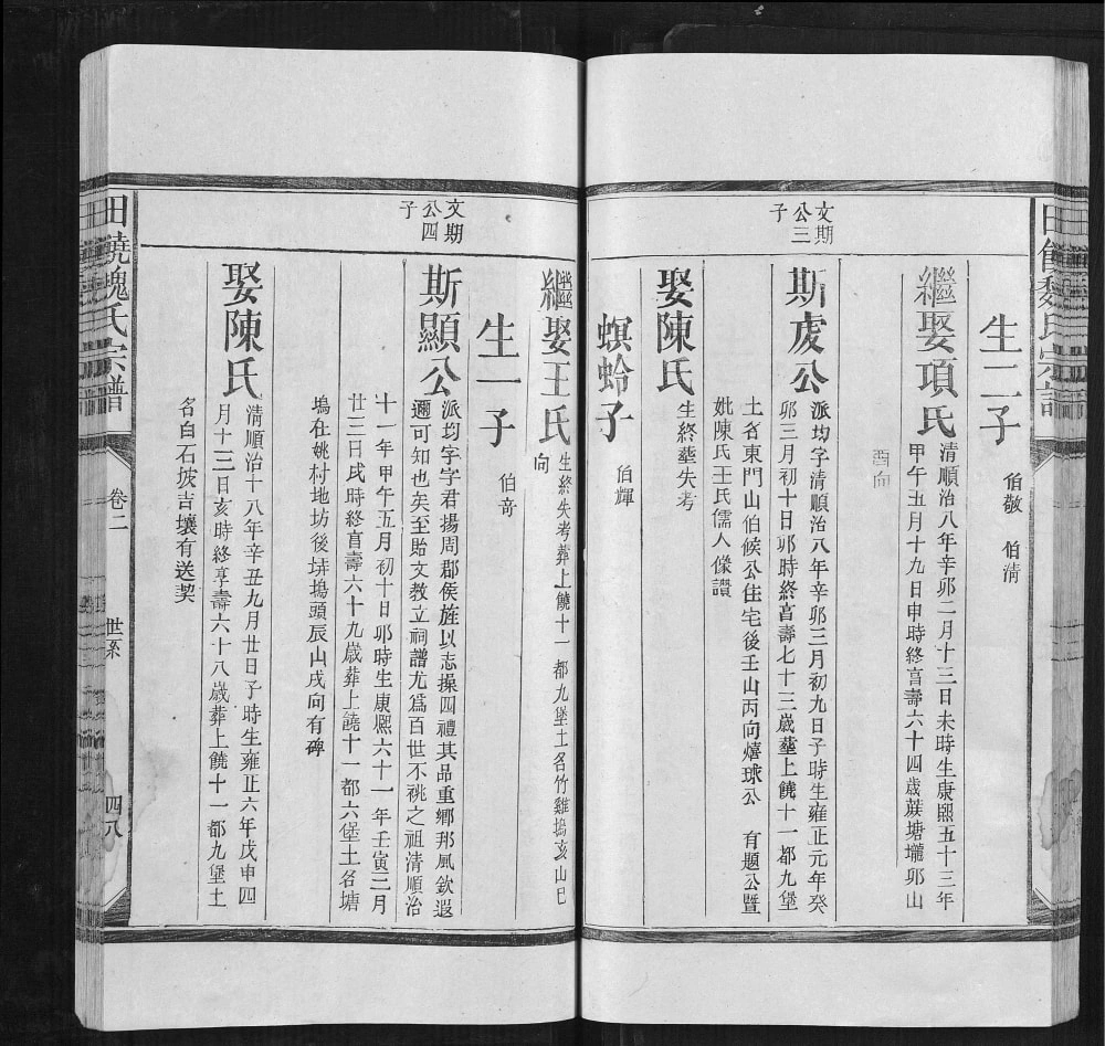 图片[8]-江西上饶田饶魏氏宗谱电子版PDF下载-中华家谱网