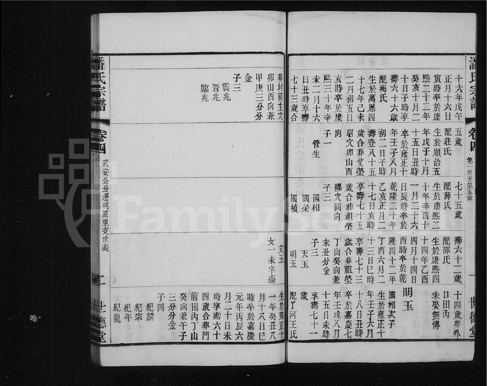 图片[8]-江苏常州毘陵桃原里潘氏宗谱（世德堂）电子版PDF下载-中华家谱网