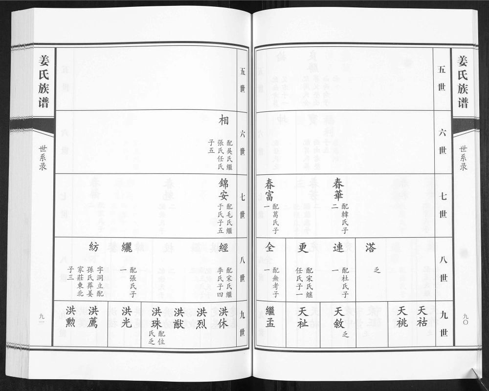 图片[7]-山东青岛即墨姜氏族谱（敦睦堂）电子版PDF下载-中华家谱网