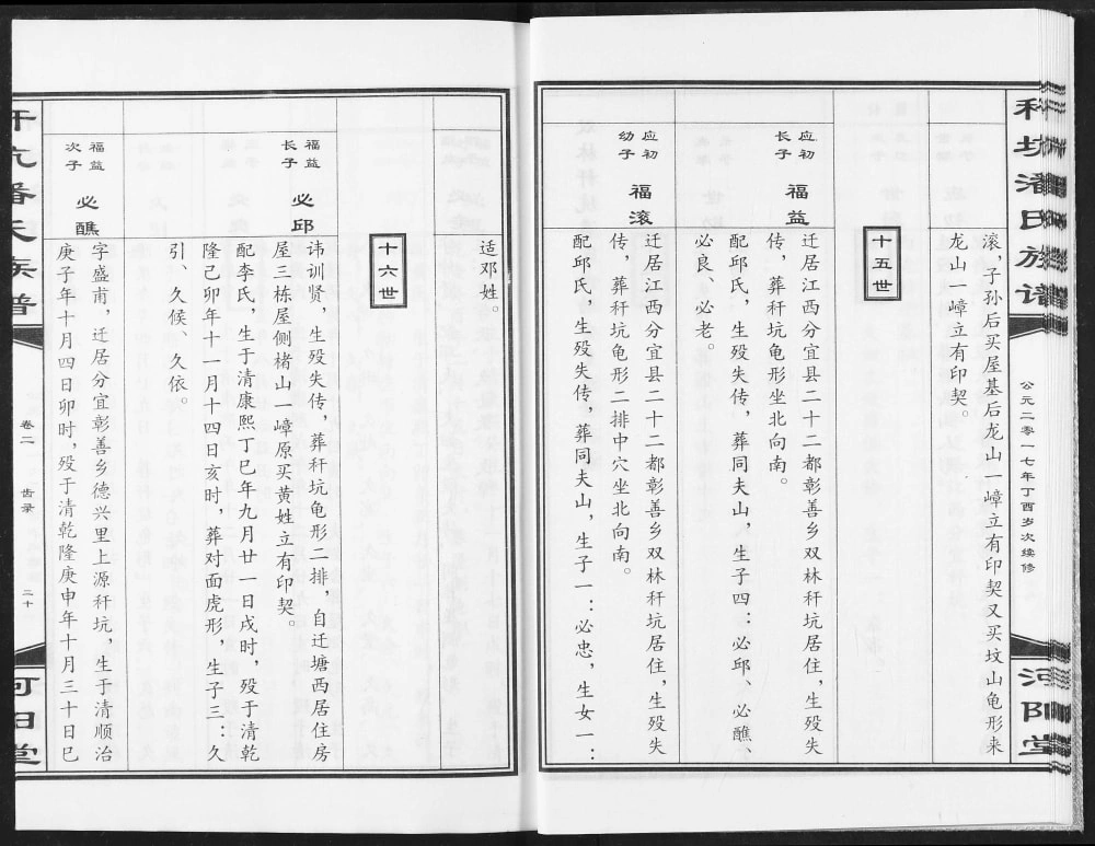 图片[7]-江西新余分宜县秆坑潘氏族谱（河阳堂）电子版PDF下载-中华家谱网