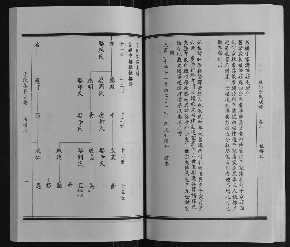 图片[6]-山东日照莒县城阳于氏族谱电子版PDF下载-中华家谱网