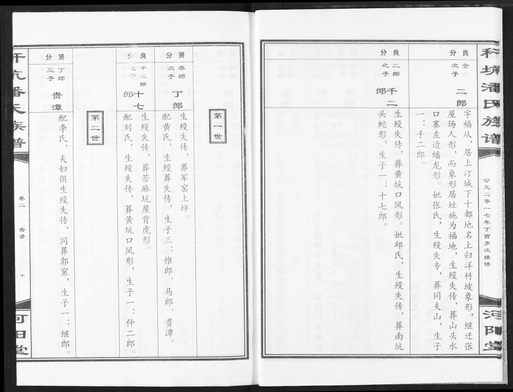 图片[5]-江西新余分宜县秆坑潘氏族谱（河阳堂）电子版PDF下载-中华家谱网