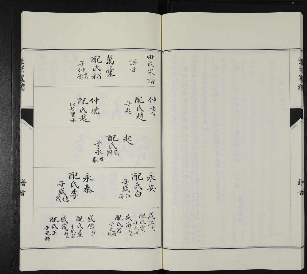 图片[5]-山东青州田氏宗谱电子版PDF下载-中华家谱网