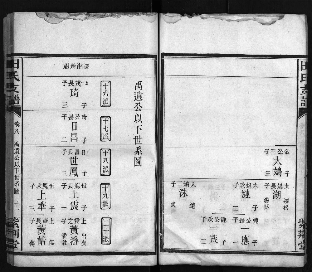 图片[5]-湖南岳阳湘阴田氏支谱（紫荆堂）电子版PDF下载-中华家谱网