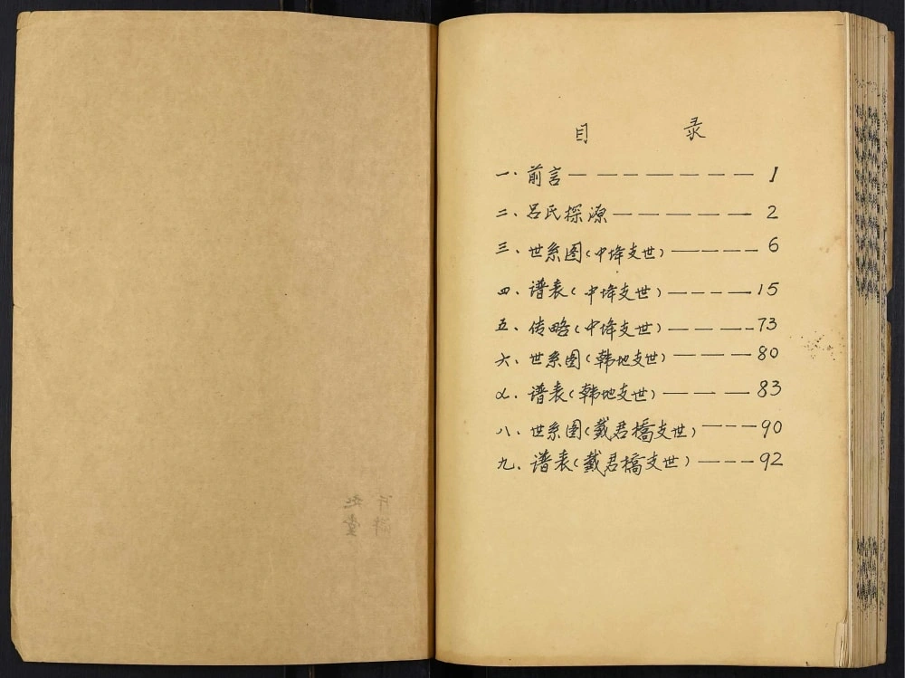 图片[2]-江苏常州吕家村吕氏宗谱（渭起堂）电子版PDF下载-中华家谱网