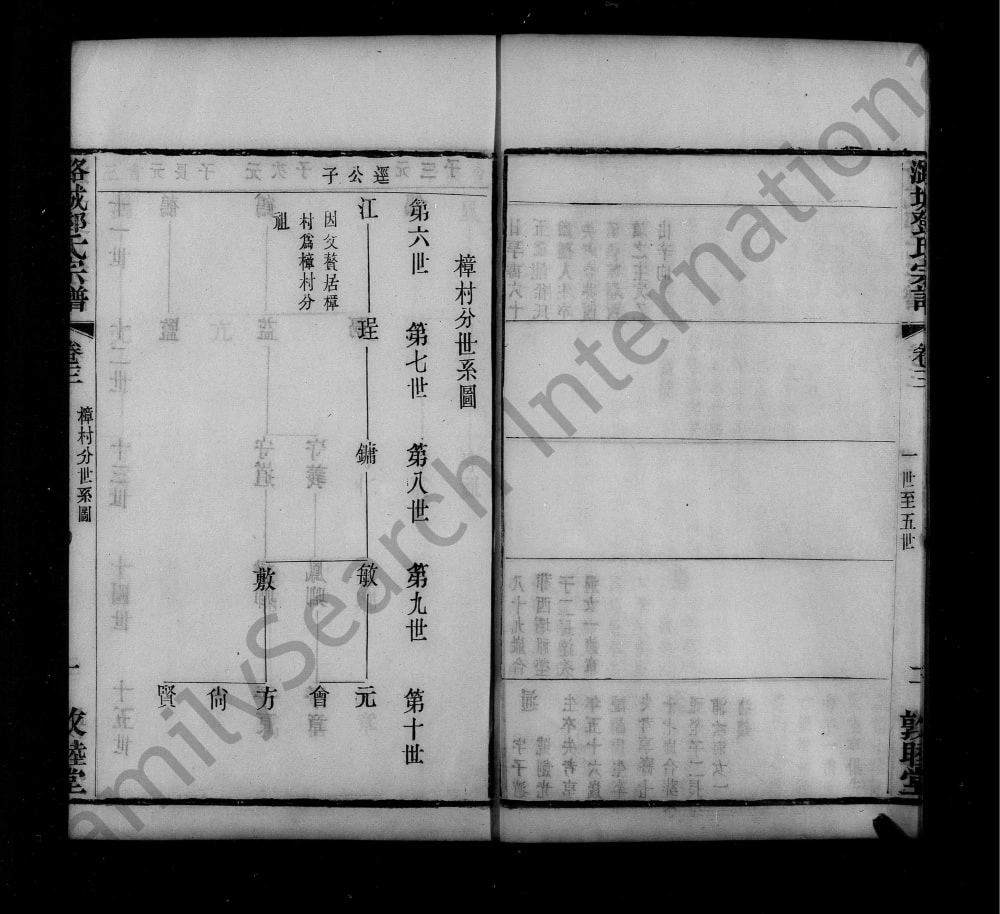 图片[6]-江苏常州武进区潞城邓氏宗谱（敦睦堂）电子版PDF下载-中华家谱网