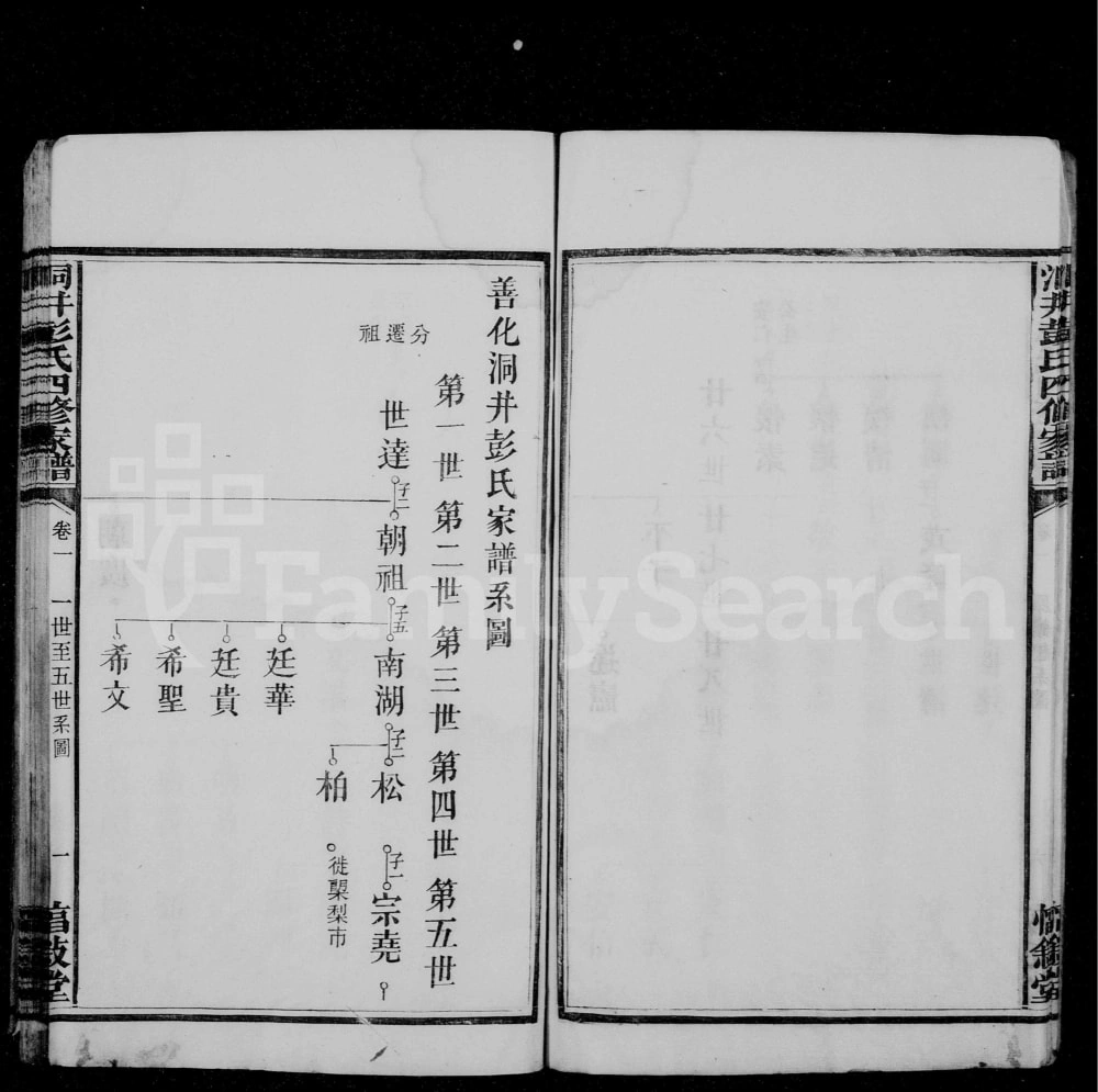 图片[6]-湖南长沙善化洞井彭氏四修家谱（惇叙堂）电子版PDF下载-中华家谱网