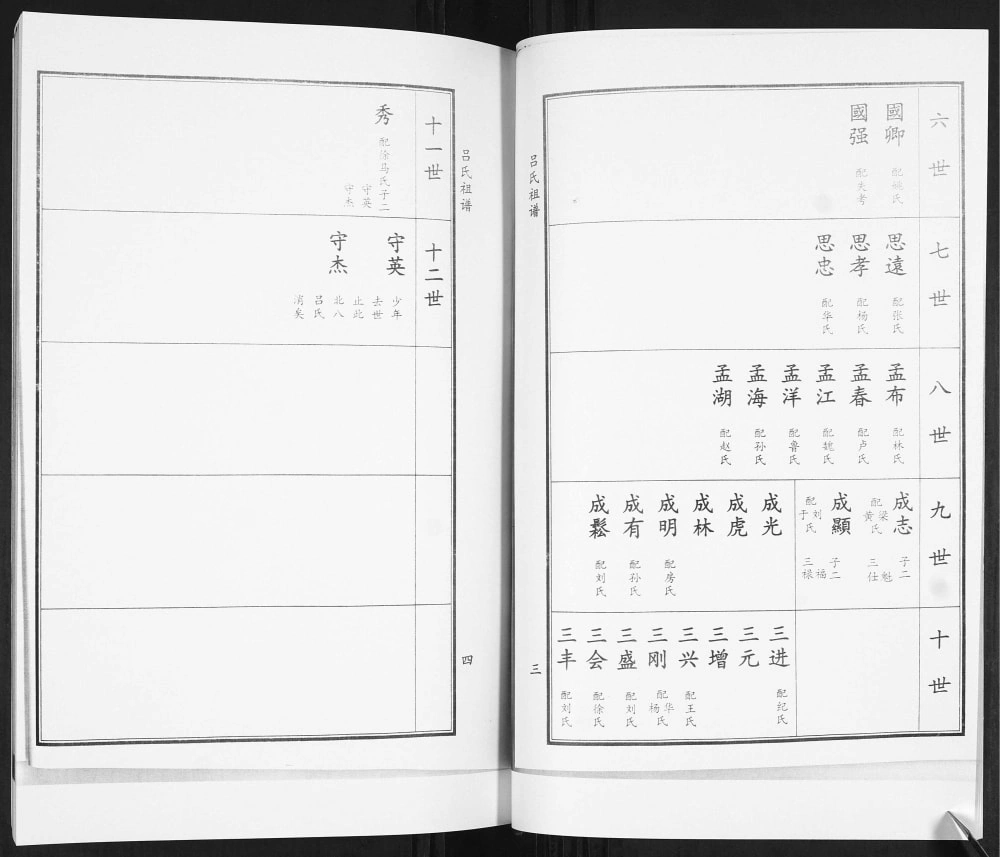 图片[5]-山东青岛即墨吕氏谱志电子版PDF下载-中华家谱网