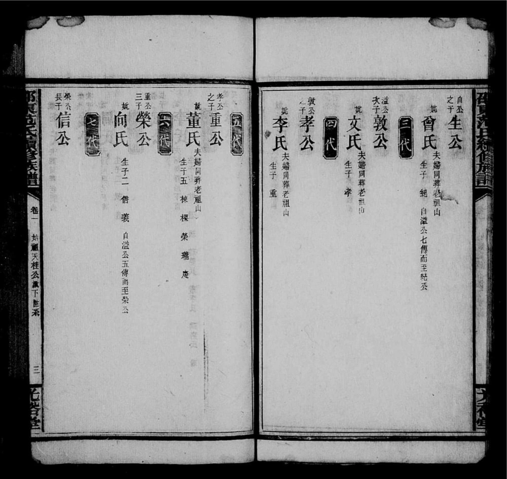 图片[8]-湖南邵阳邵东范氏三修族谱（光裕堂）电子版PDF下载-中华家谱网