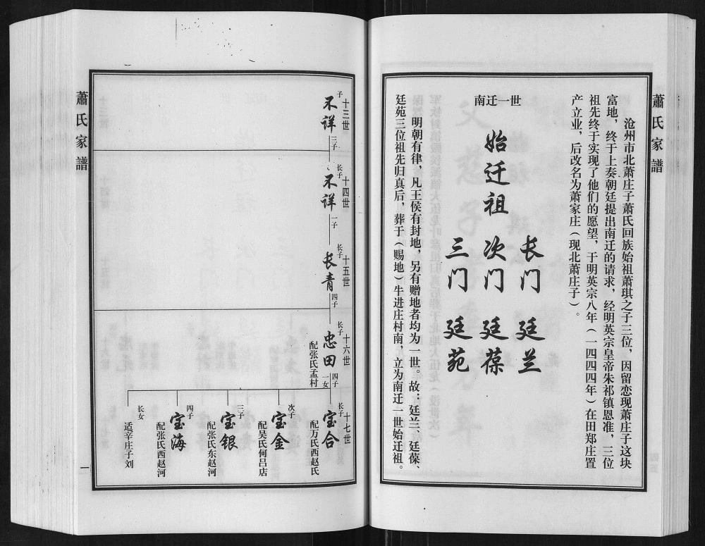 图片[4]-河北沧州孟村县北萧庄子萧(肖)氏家谱电子版PDF下载-中华家谱网