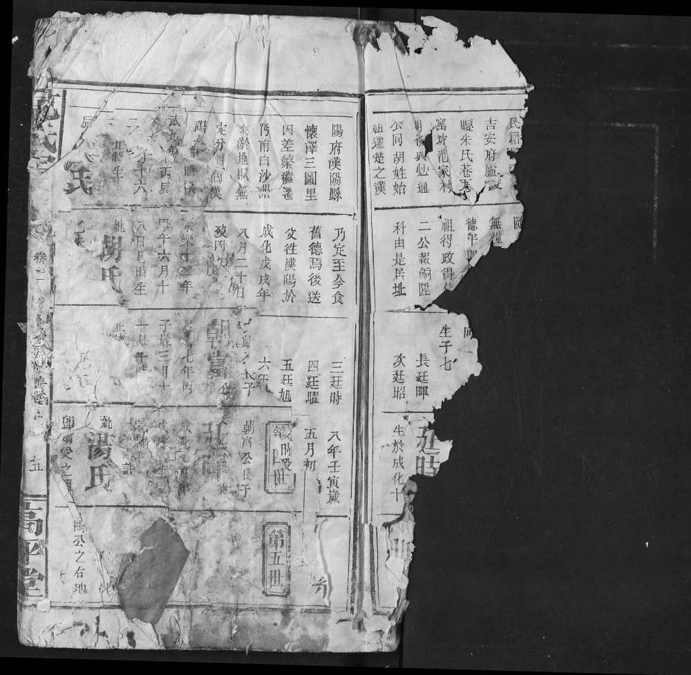 图片[6]-湖北仙桃范氏宗谱（高平堂）电子版PDF下载-中华家谱网