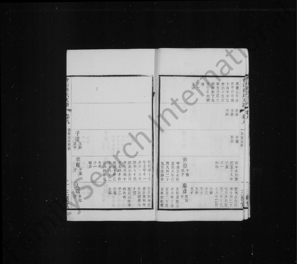 图片[7]-江苏江阴香山蒋氏续修支谱（三径堂）电子版PDF下载-中华家谱网
