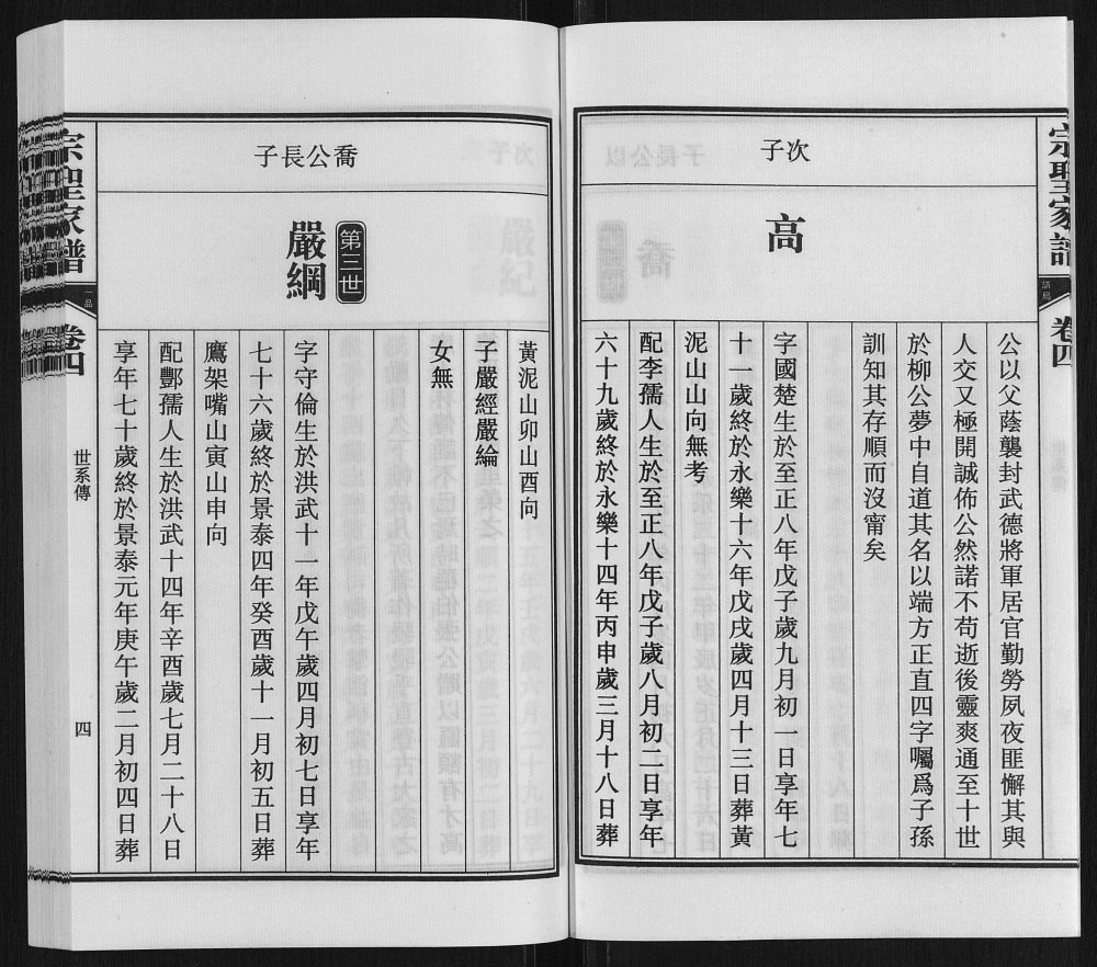 图片[7]-安徽安庆怀宁曾氏宗圣家谱电子版PDF下载-中华家谱网