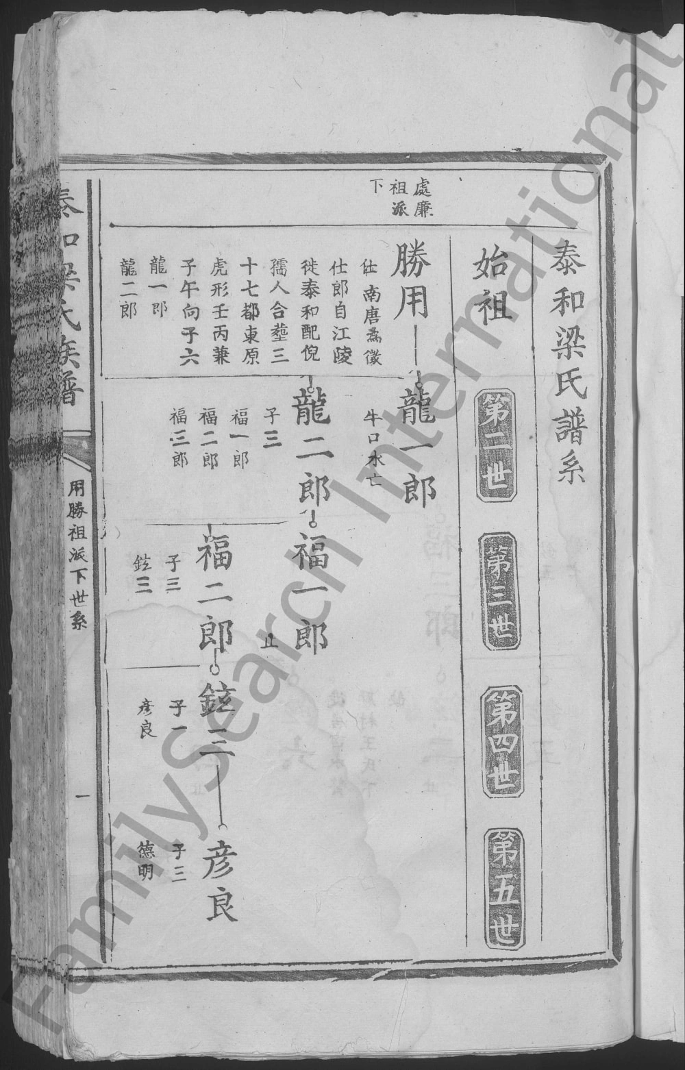 图片[3]-江西吉安泰和梁氏族谱电子版PDF下载-中华家谱网