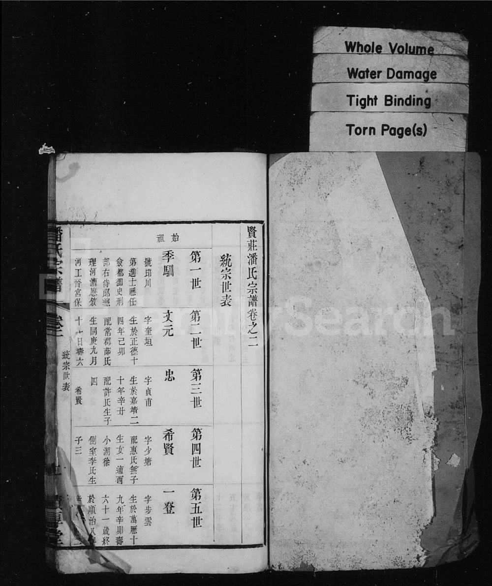 图片[6]-江苏江阴贤庄潘氏宗谱（积厚堂）电子版PDF下载-中华家谱网