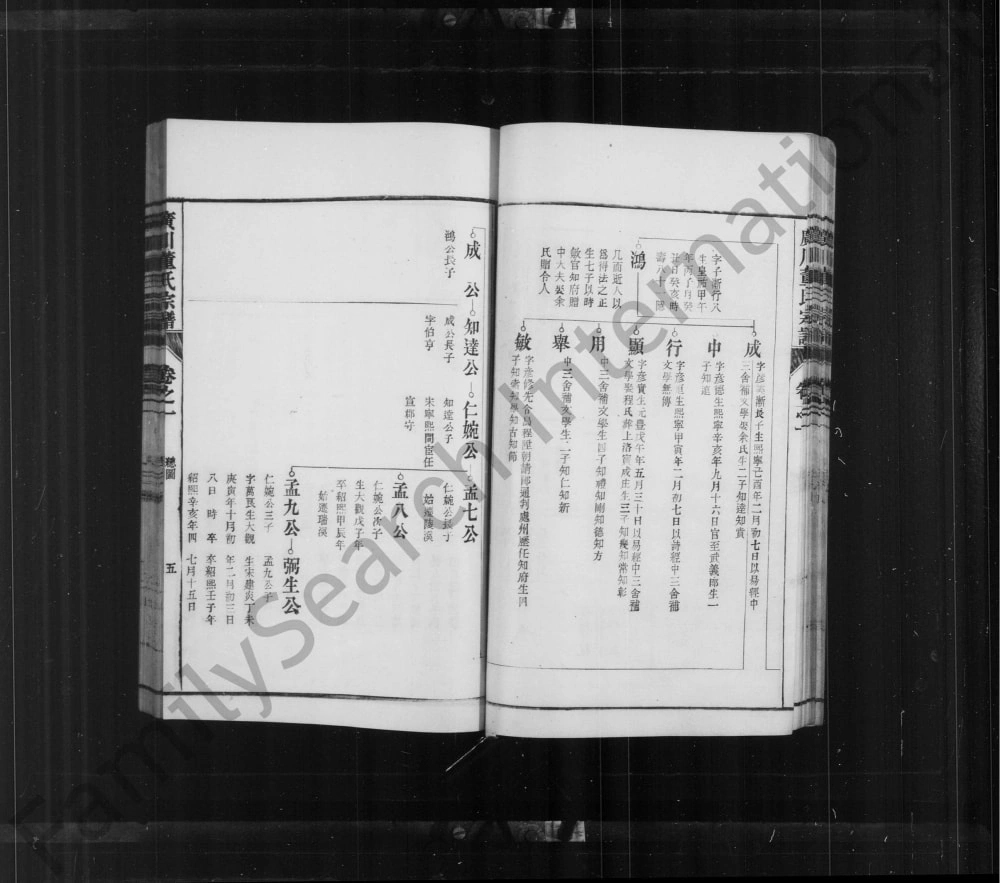 图片[4]-安徽宣城泾县广川董氏宗谱电子版PDF下载-中华家谱网