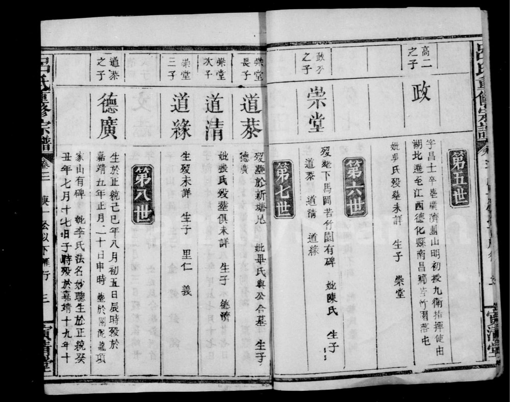 图片[5]-湖北蕲春江西九江吕氏重修宗谱（寅清堂）电子版PDF下载-中华家谱网