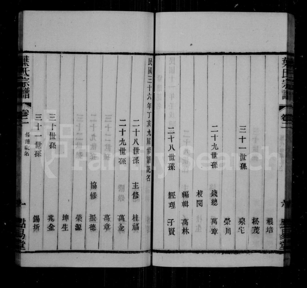 图片[3]-江苏无锡圻里叶氏宗谱（点易堂）电子版PDF下载-中华家谱网