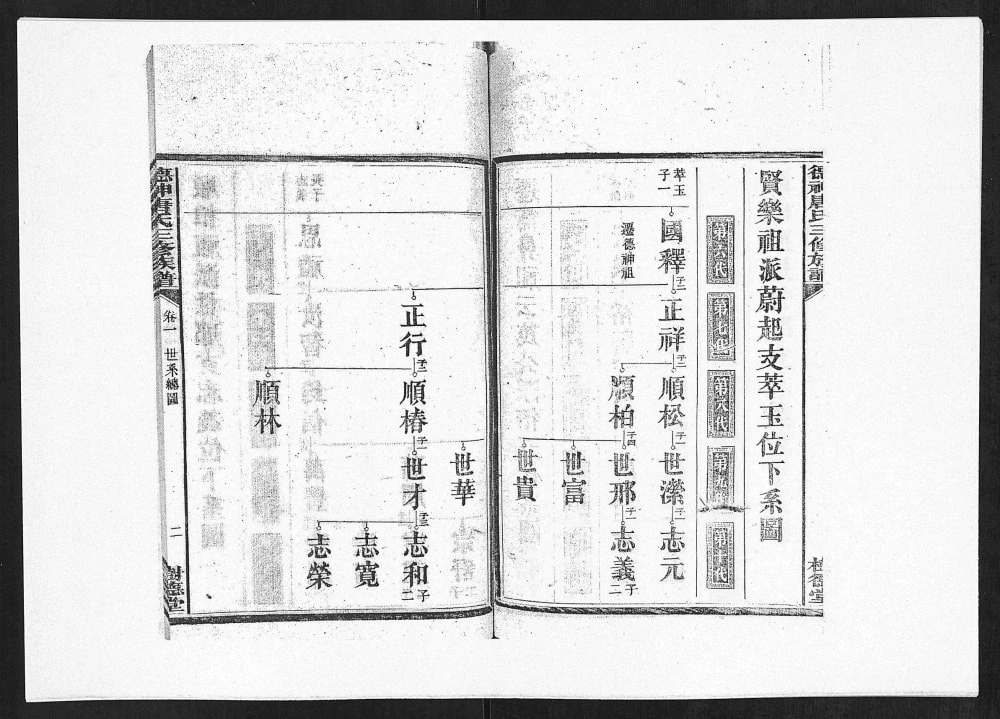 图片[7]-湖南衡阳德神唐氏三修宗谱（树德堂）电子版PDF下载-中华家谱网