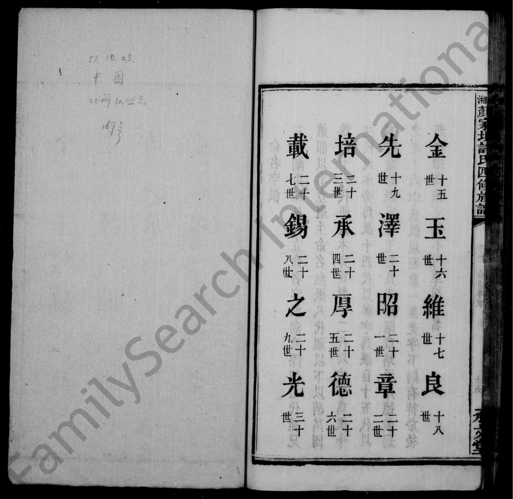 图片[3]-湖南湘潭中湘颜家坝许氏四修族谱（承文堂）电子版PDF下载-中华家谱网