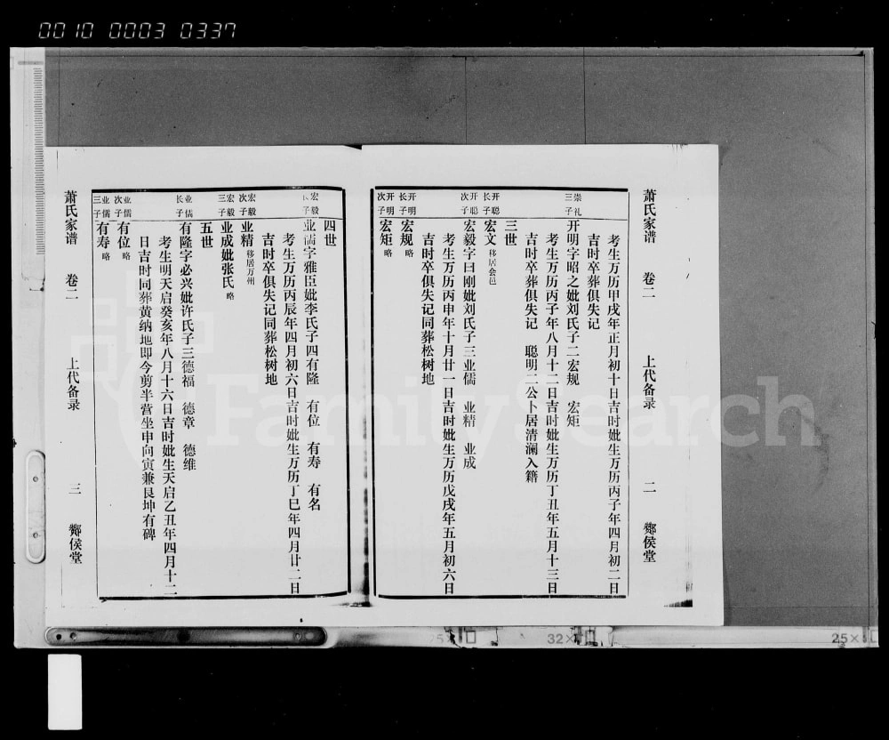 图片[7]-海南文昌萧(肖)氏家谱（五福堂、酂候堂）电子版PDF下载-中华家谱网