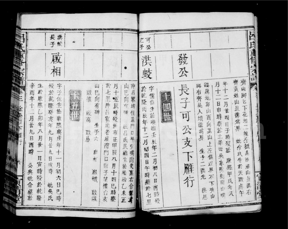 图片[7]-湖北蕲春江西九江吕氏重修宗谱（寅清堂）电子版PDF下载-中华家谱网