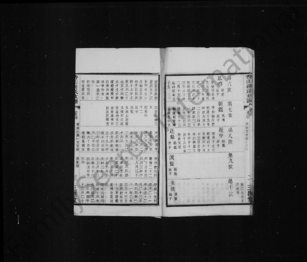 图片[5]-江苏江阴香山蒋氏续修支谱（三径堂）电子版PDF下载-中华家谱网