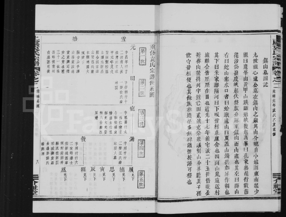 图片[5]-浙江上虞小越袁氏宗谱（介祉堂）电子版PDF下载-中华家谱网