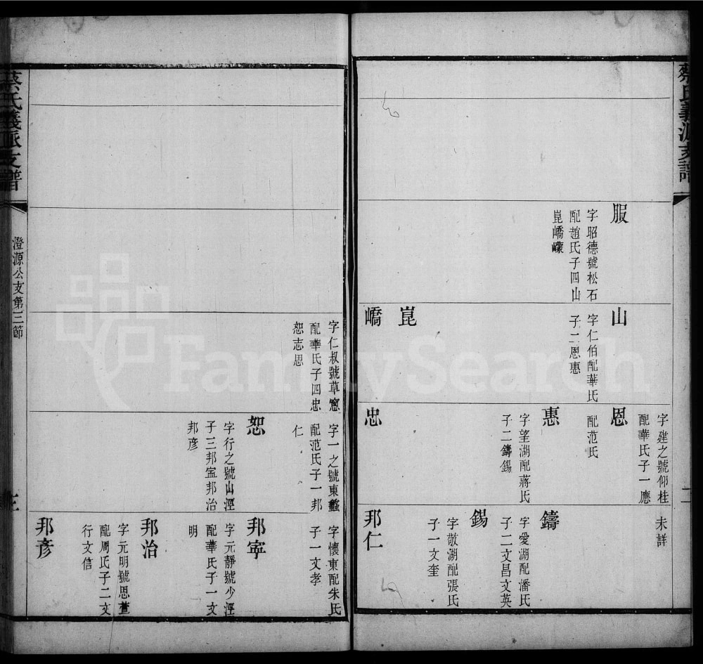 图片[8]-江苏无锡蔡氏义派支谱（敦本堂）电子版PDF下载-中华家谱网