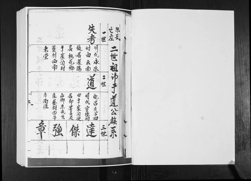 图片[2]-山东青岛即墨东瓦戈庄于氏族谱电子版PDF下载-中华家谱网