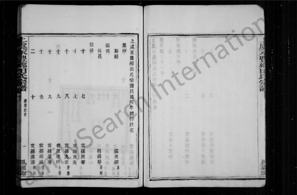 图片[3]-浙江绍兴上虞永丰乡田氏宗谱（凤翔堂）电子版PDF下载-中华家谱网