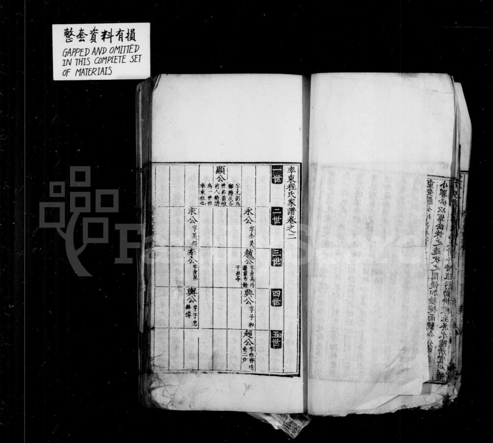 图片[2]-安徽黄山休宁县率东程氏家谱附上草市程氏家谱电子版PDF下载-中华家谱网