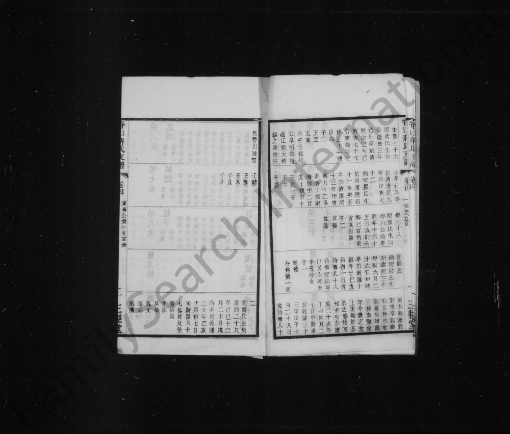 图片[4]-江苏江阴香山蒋氏续修支谱（三径堂）电子版PDF下载-中华家谱网