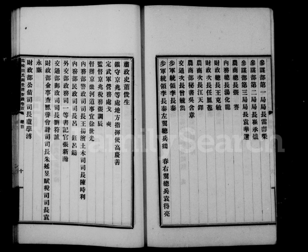 图片[4]-河北秦皇岛临榆田氏两世清芬录电子版PDF下载-中华家谱网