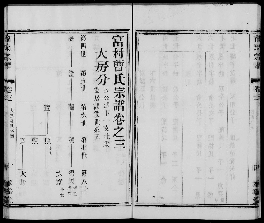 图片[8]-江苏宜兴富村曹氏宗谱（承裕堂）电子版PDF下载-中华家谱网